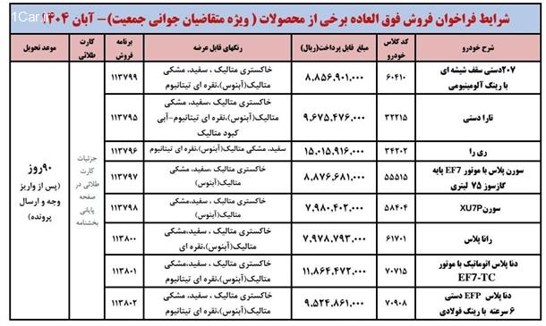 بخشنامه-فروش-محصولات ایران-خودرو-جوانی جمعیت-مادران